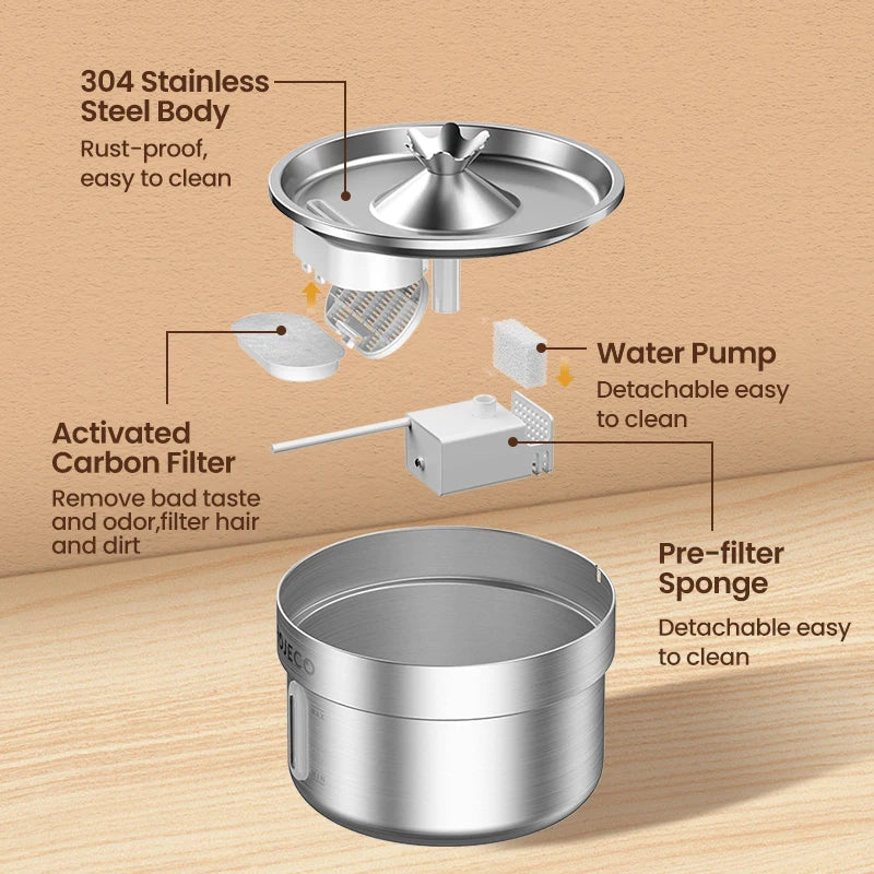 Smart Pet Fountain