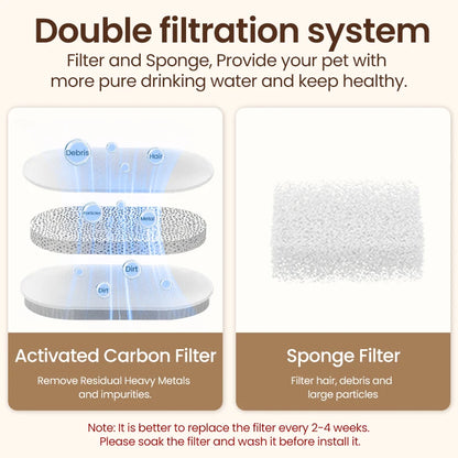 Smart Pet Fountain